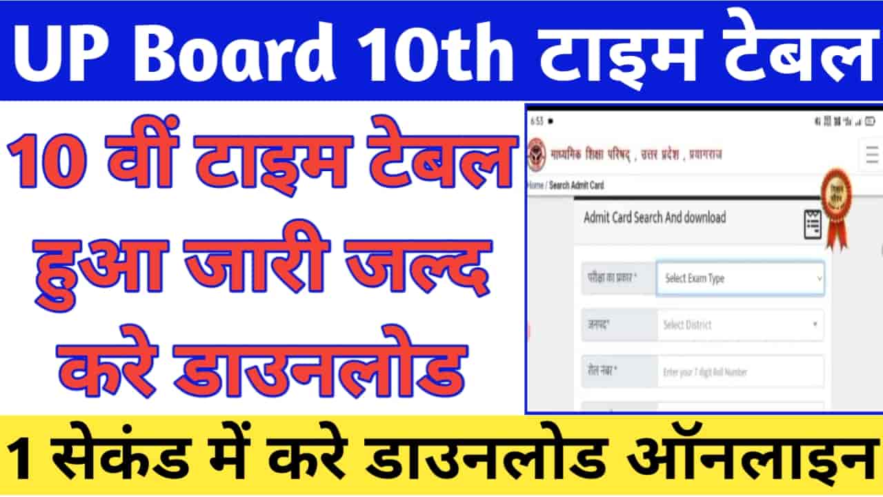 UP Board 10th Time Table